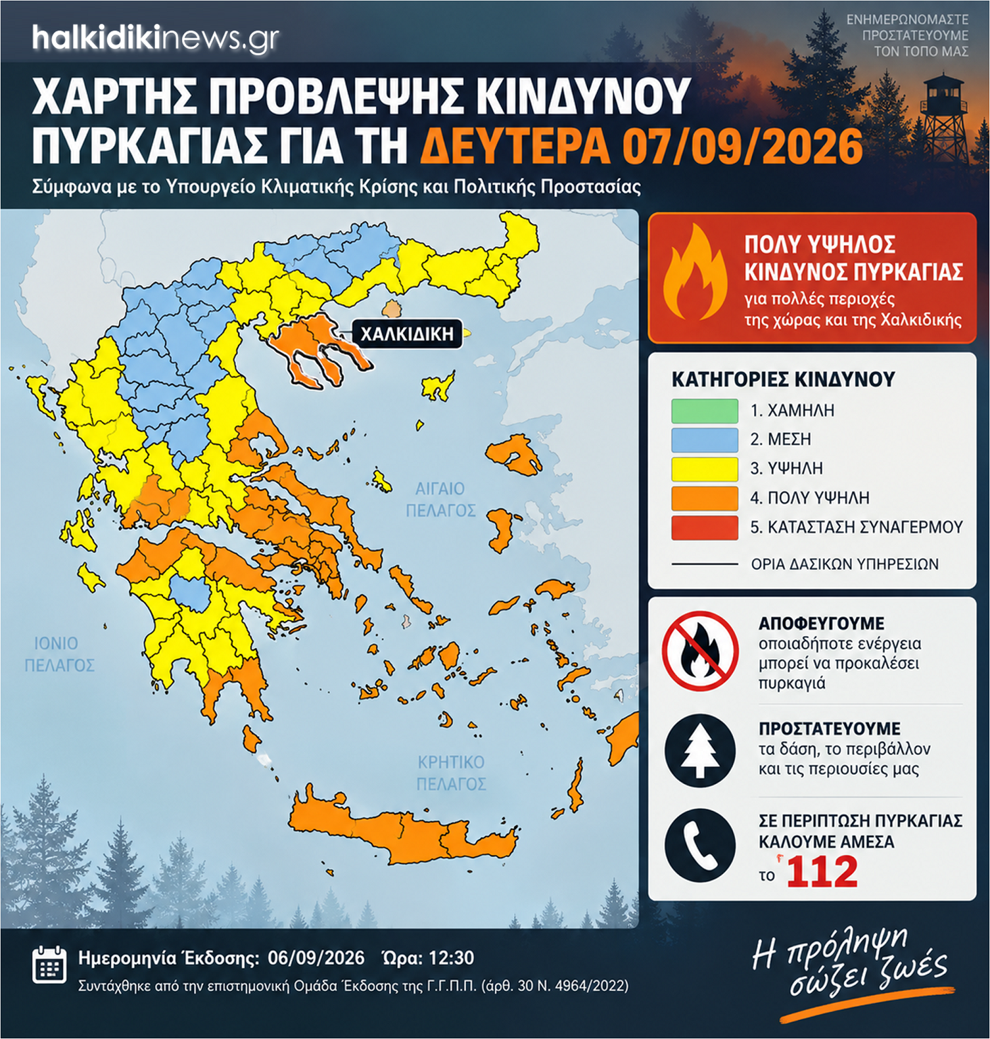Infographic για κίνδυνο πυρκαγιάς